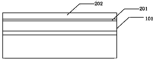 A kind of Ge-based solid-state plasma pin diode and its preparation method