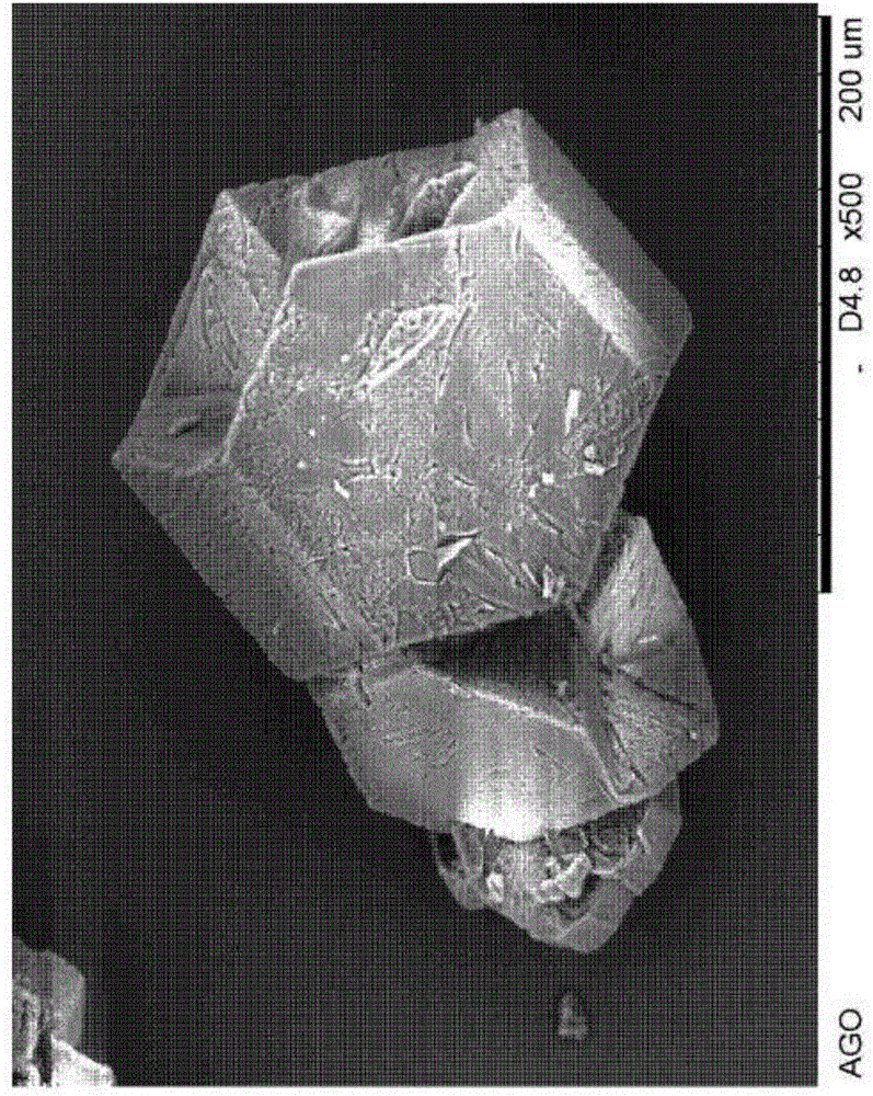 Synthesis method for petrochemical methyl tertiary butyl ether