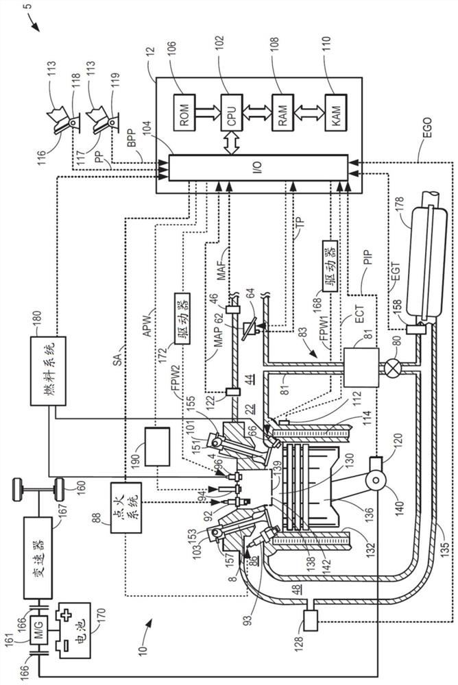 Systems and methods for ignition coil multiplexing in a pre-chamber system