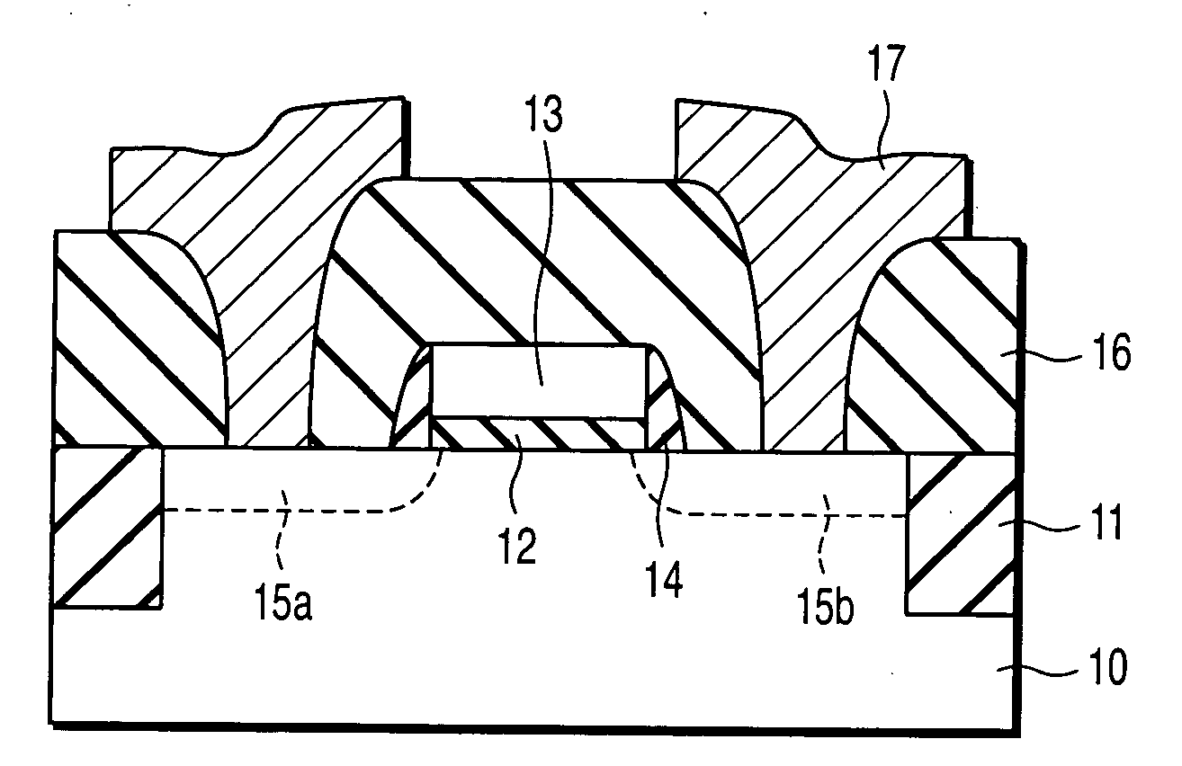 Semiconductor device and manufacturing method thereof