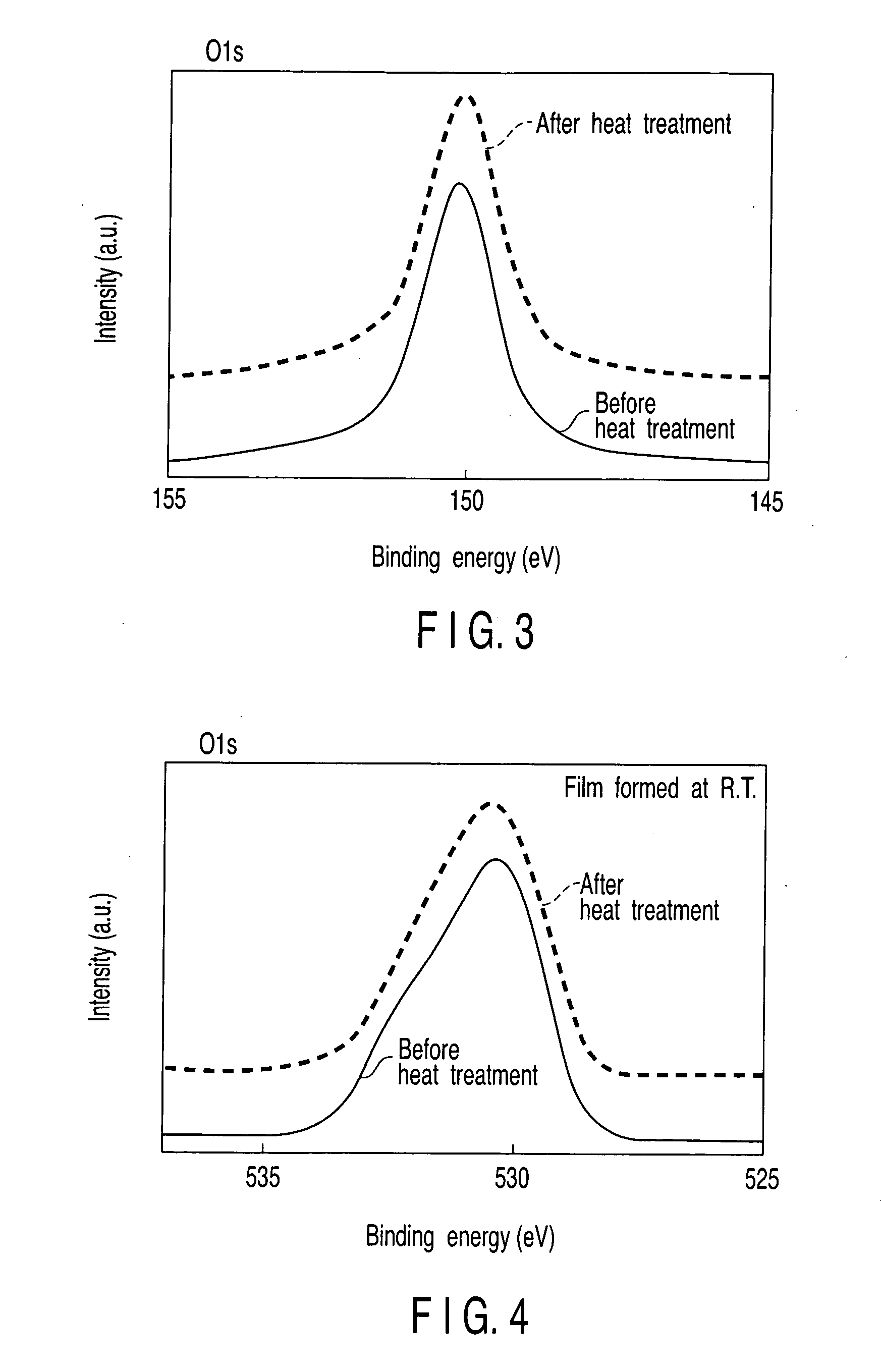 Semiconductor device and manufacturing method thereof