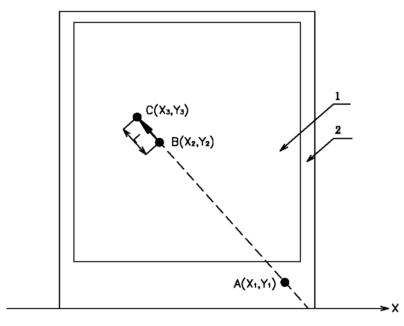 Click method for coordinate setting on small touch screen