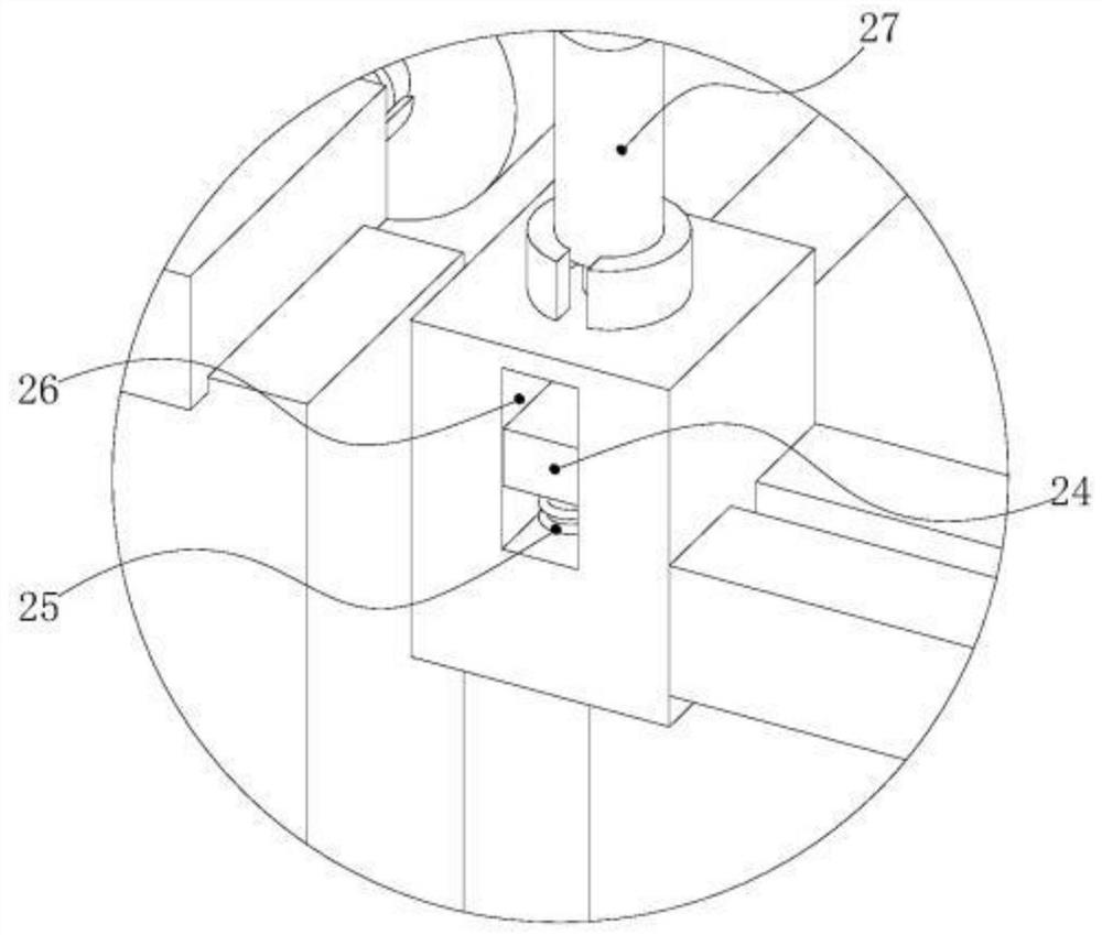 A leather automatic cutting system