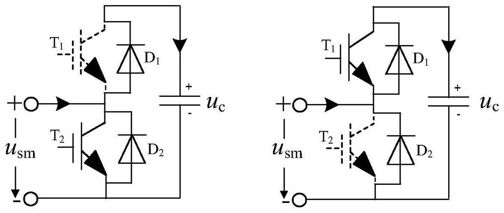 MMC half-bridge sub-module switch tube open-circuit fault identification and positioning method