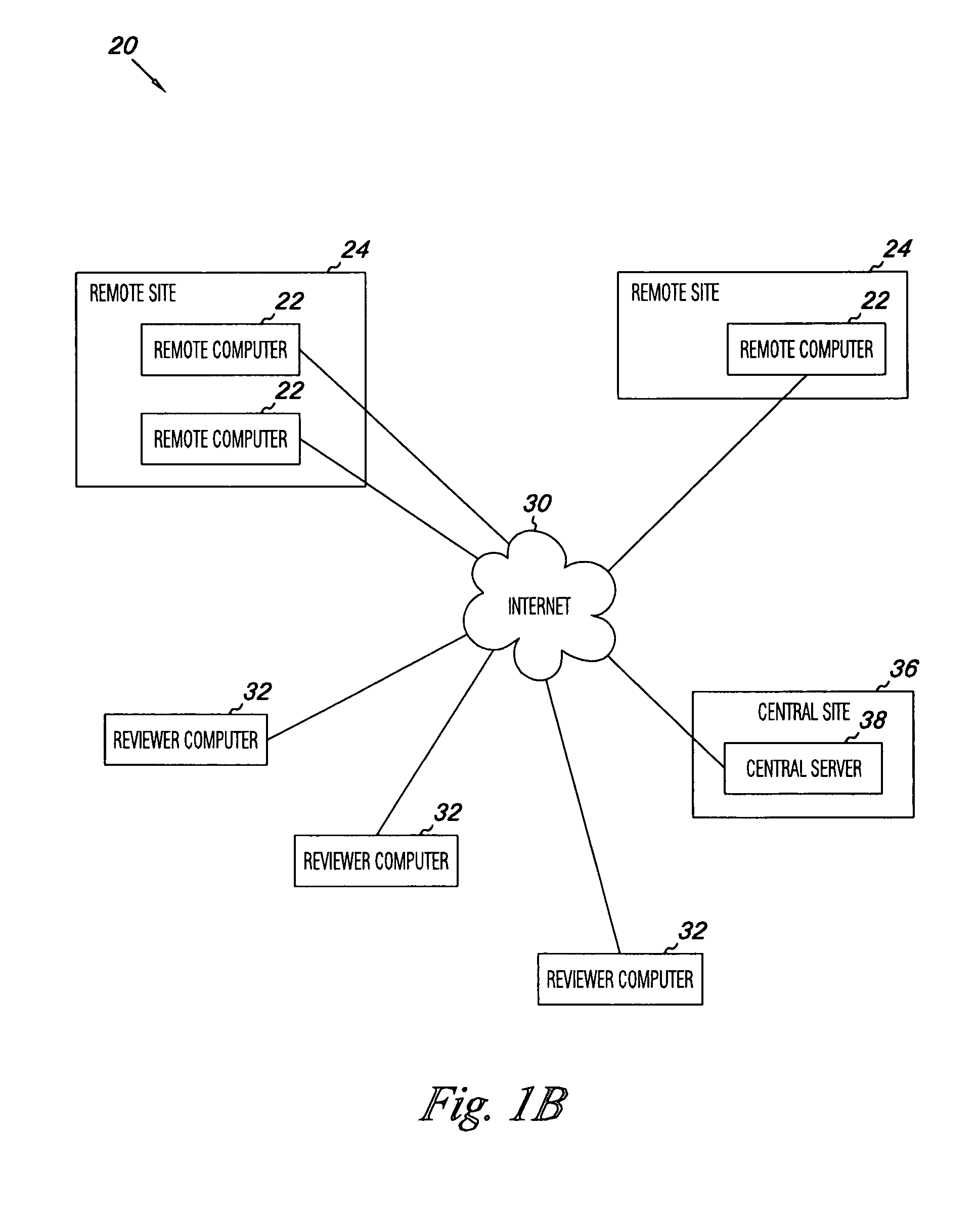 Apparatus and methods for medical testing