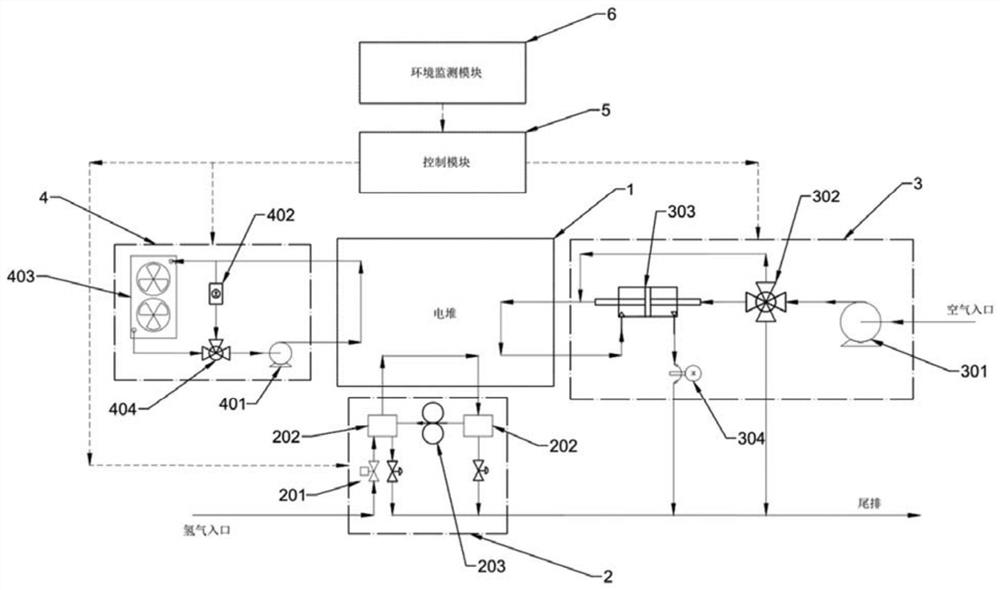 Fuel cell system and control method thereof