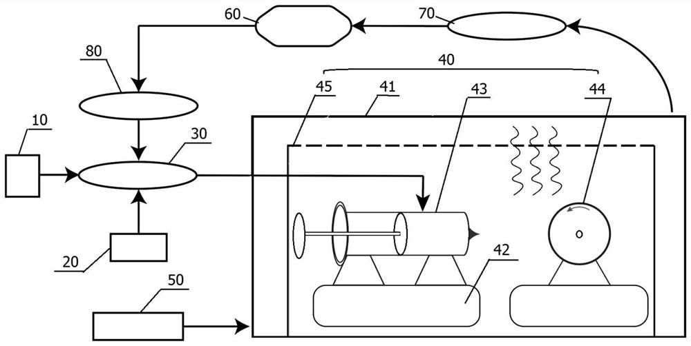 Preparation method and device of water-soluble polymer/inorganic nano-powder composite fiber, lithium ion battery negative electrode material and preparation method