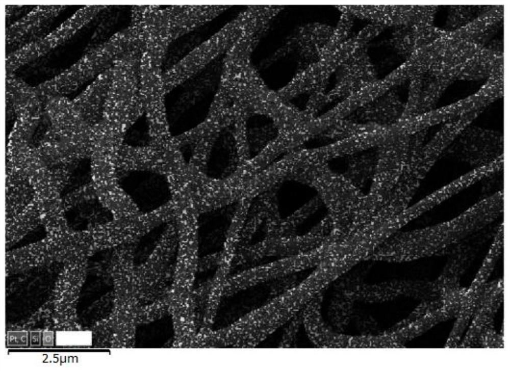 Preparation method and device of water-soluble polymer/inorganic nano-powder composite fiber, lithium ion battery negative electrode material and preparation method