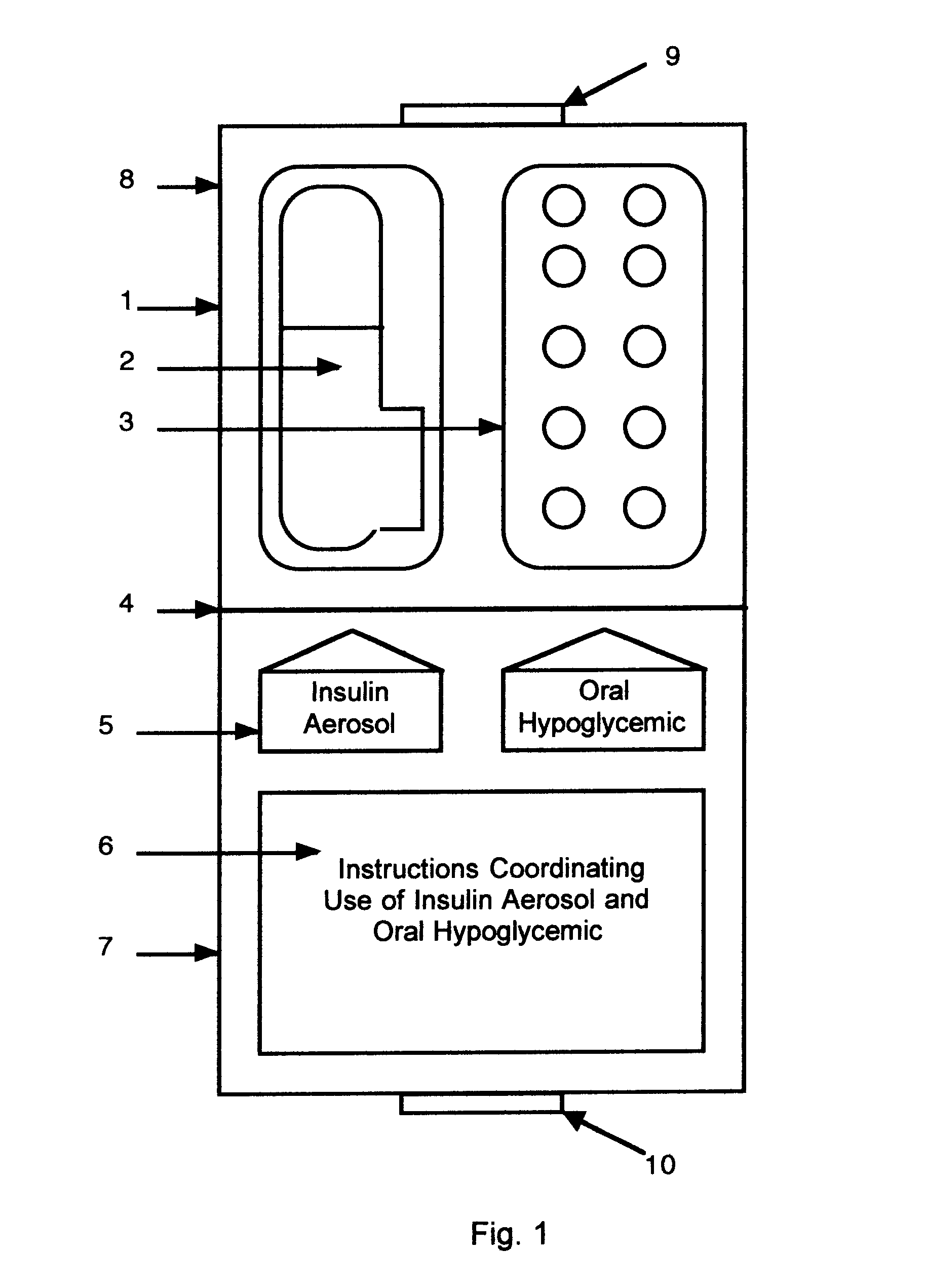 Method and device for facilitating combined aerosol and oral treatments for diabetes mellitus