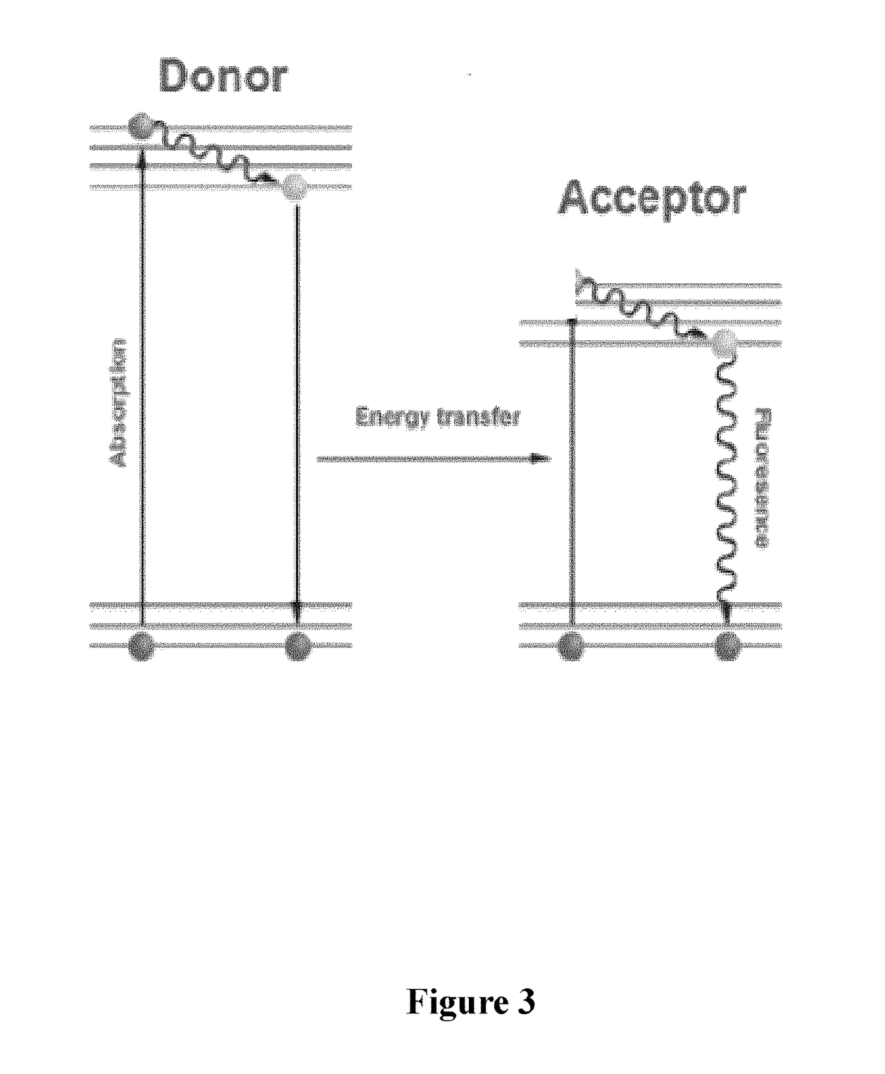 Biophotonic compositions for the treatment of otitis externa