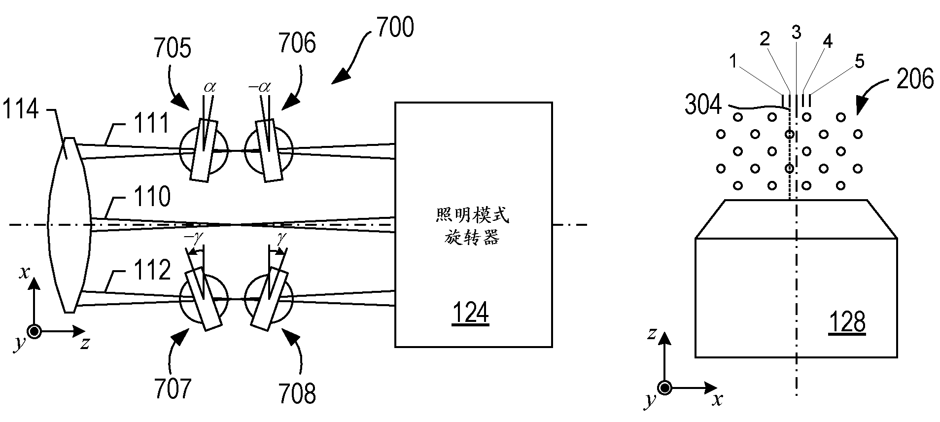 Systems and methods for illumination phase control in fluorescence microscopy