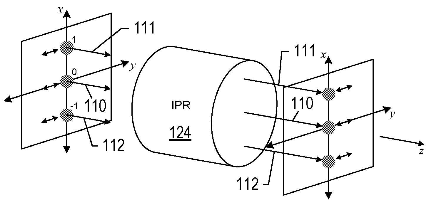 Systems and methods for illumination phase control in fluorescence microscopy