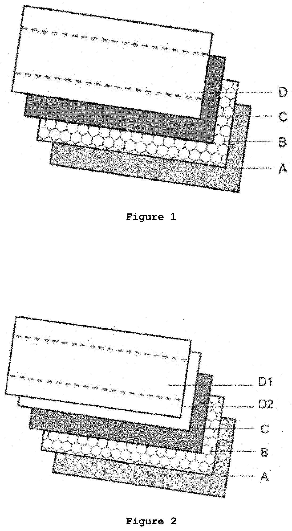 Multilayer lining for clothing