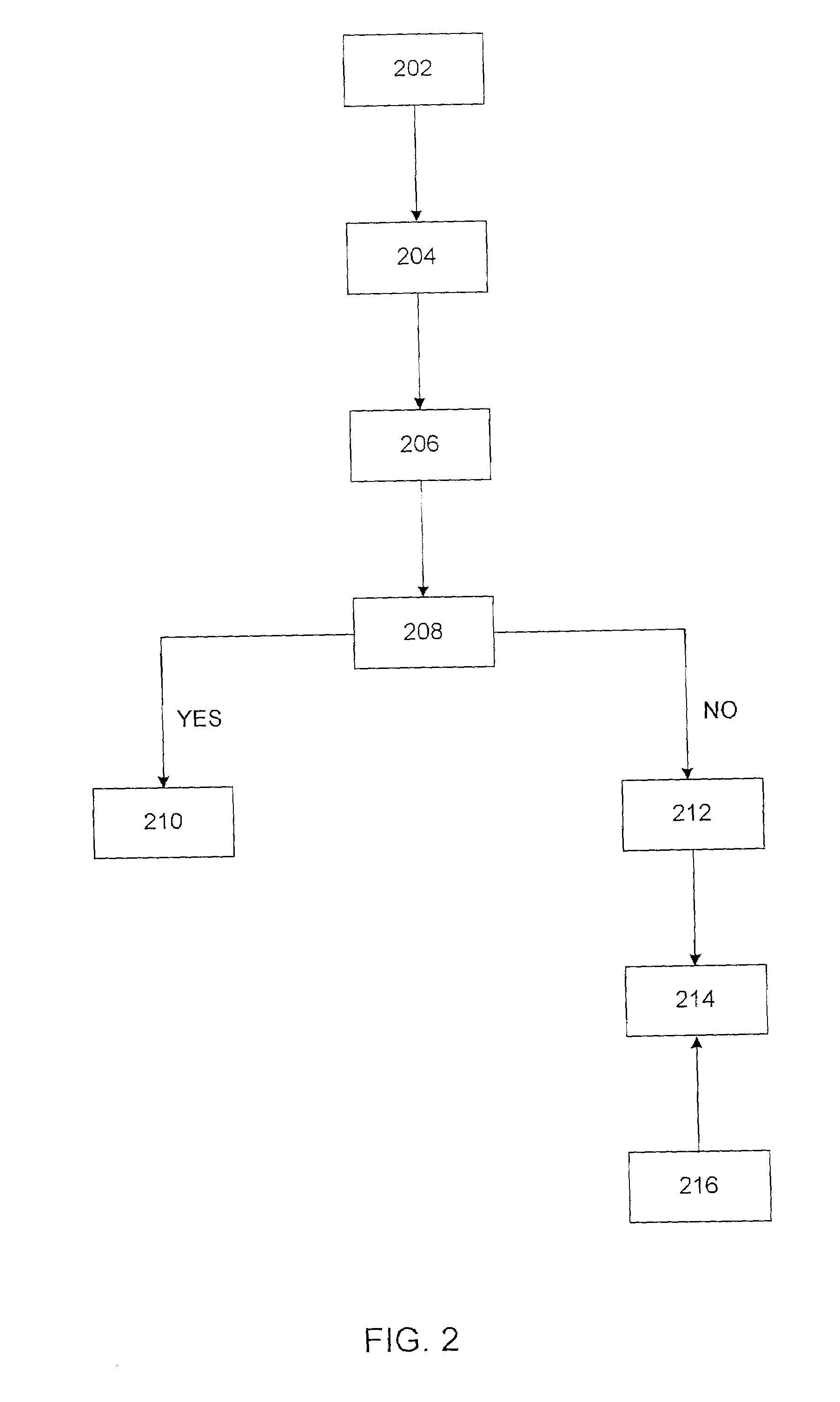 System and method for creating and administering an investment instrument