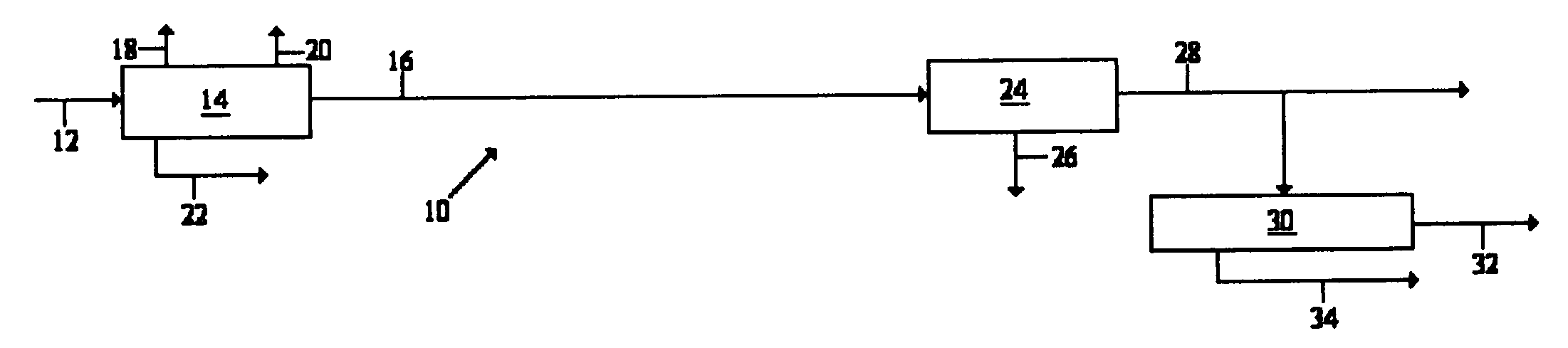 Method of purifying fischer-tropsch derived water