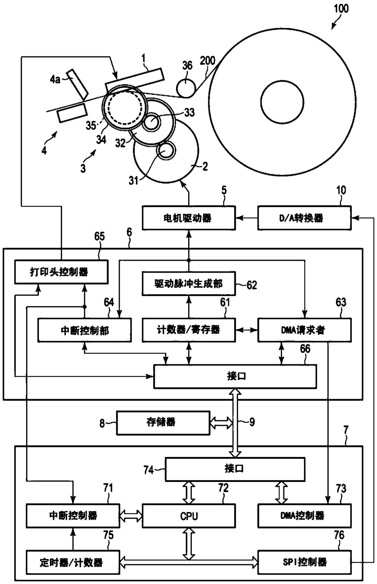 MOTOR CONTROL DEVICE, PRINTER and control method