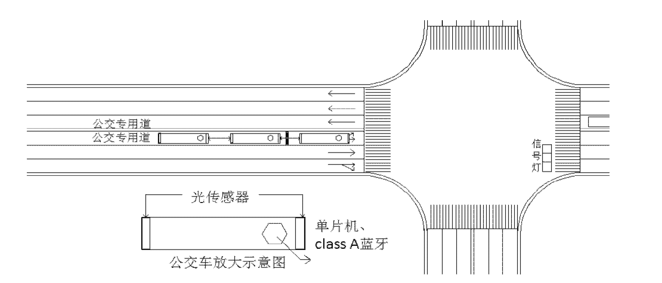 Traffic light control method for straight-through bus lane