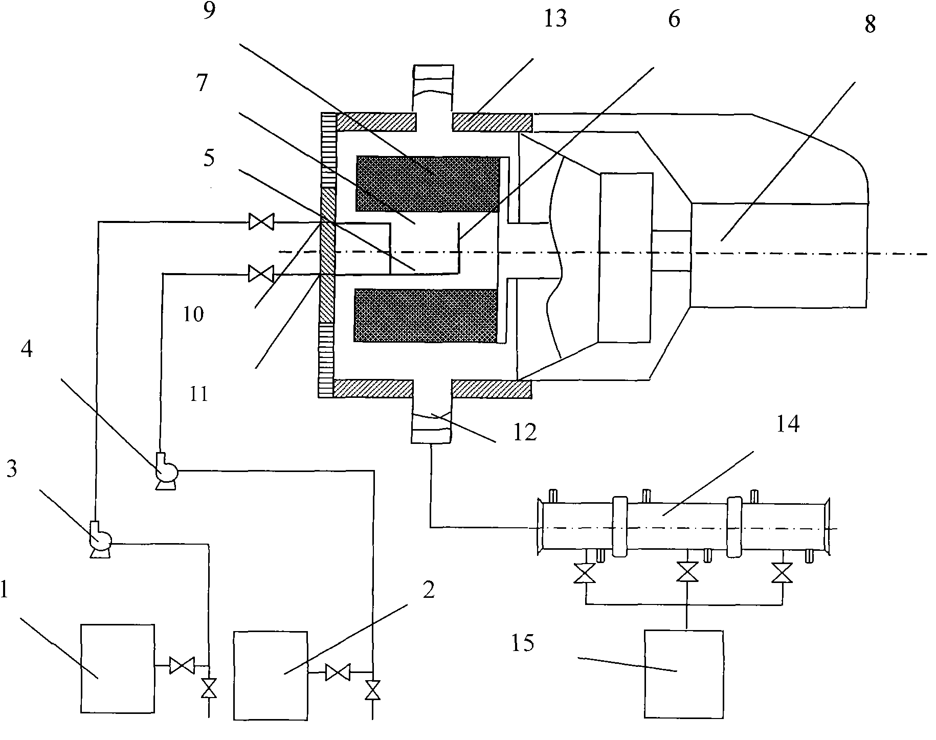 Process method for preparing polyisobutene and polymerization device