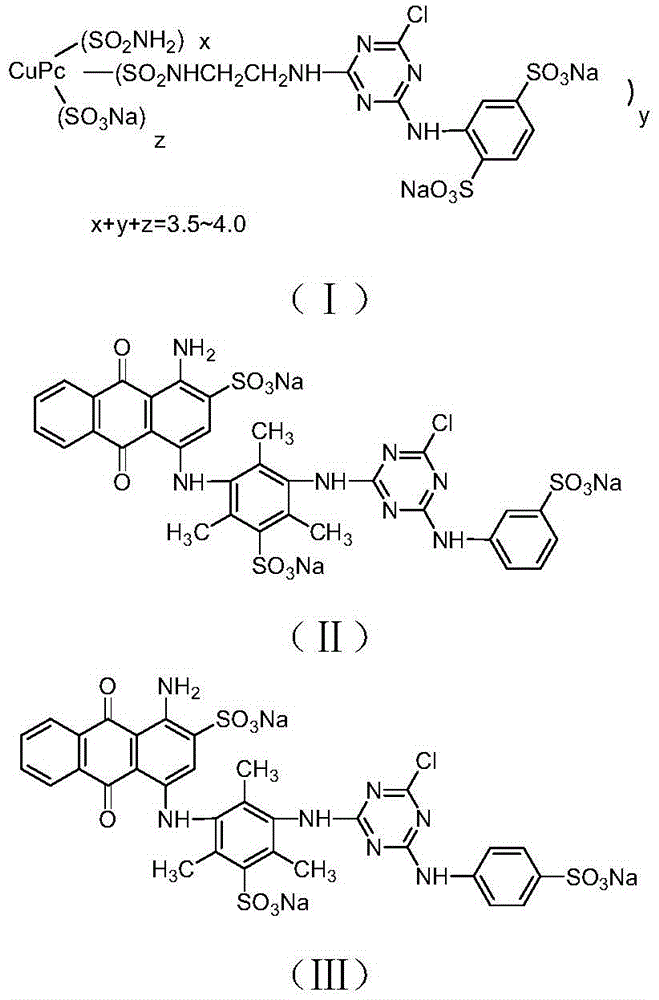 A kind of brilliant blue reactive dye mixture and its application