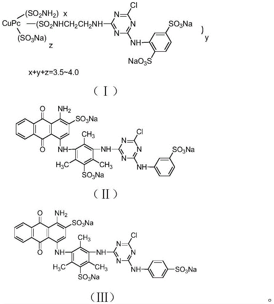 A kind of brilliant blue reactive dye mixture and its application