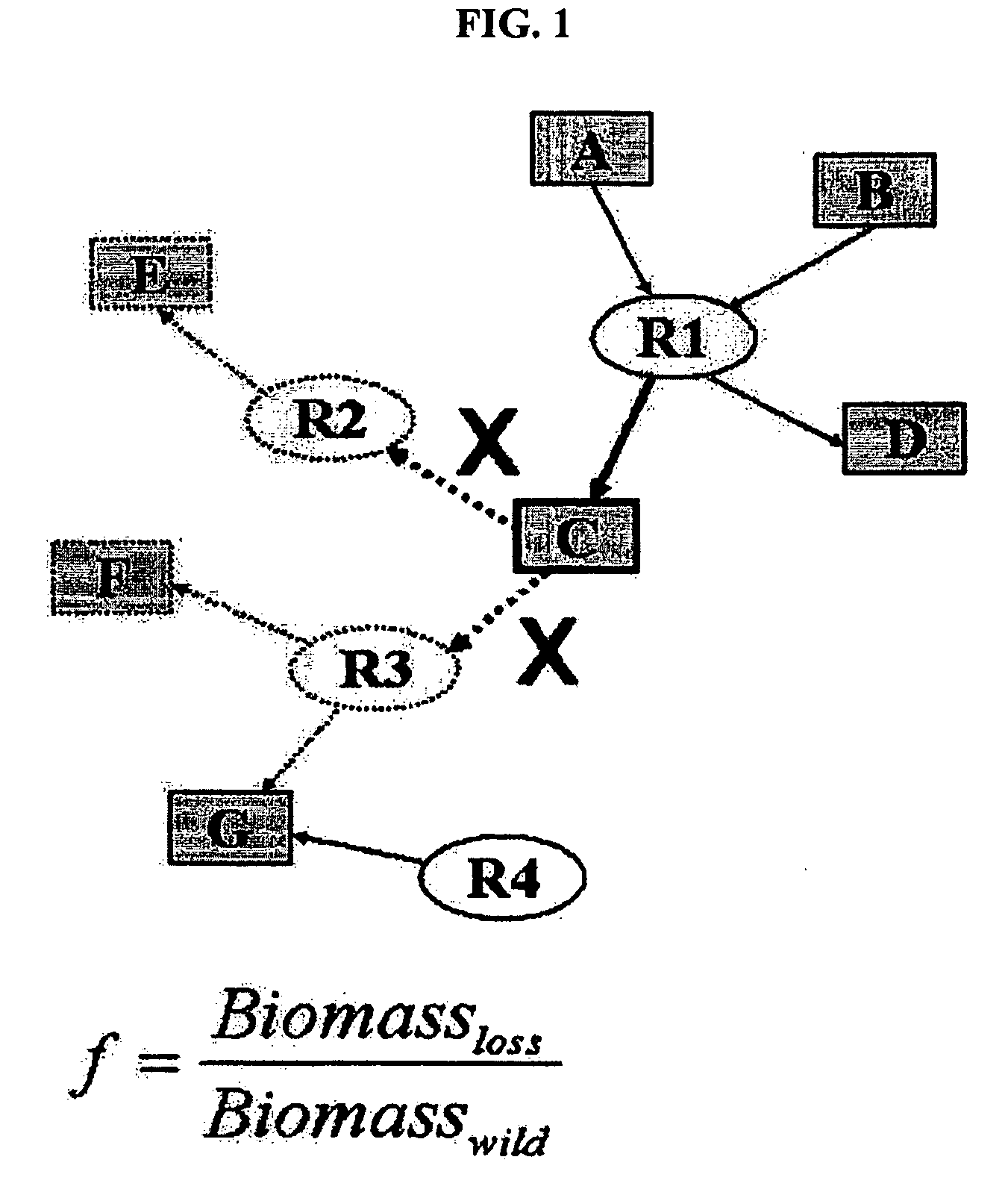 Method for screening essential metabolites in growth of microorganisms