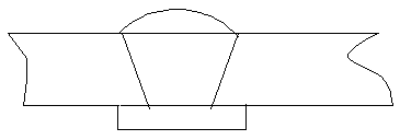 Low hygroscopicity submerged-arc welding sintered flux and preparation method thereof