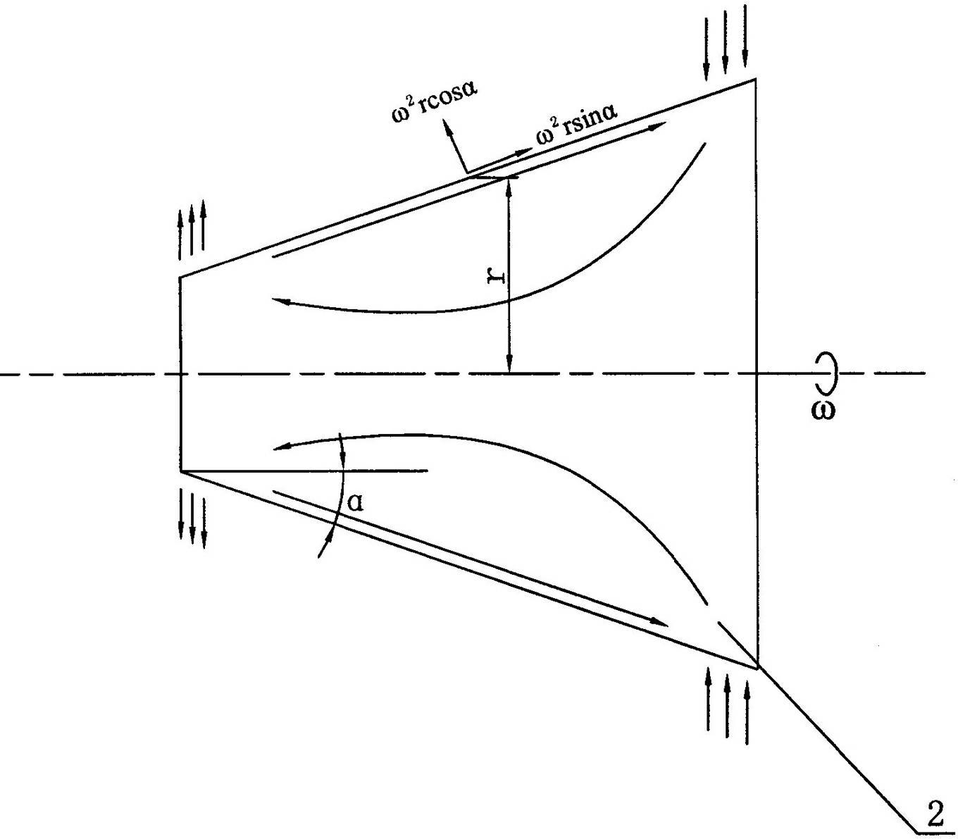 Device for detecting properties of rotating heat pipe