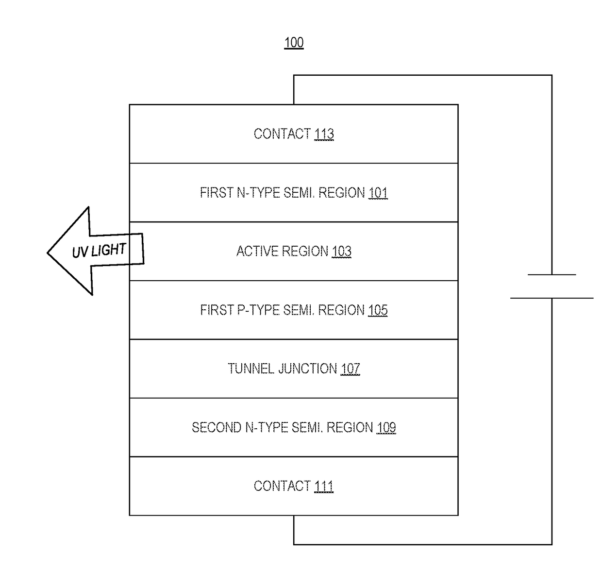 Fabrication of ultraviolet light emitting diode with tunnel junction