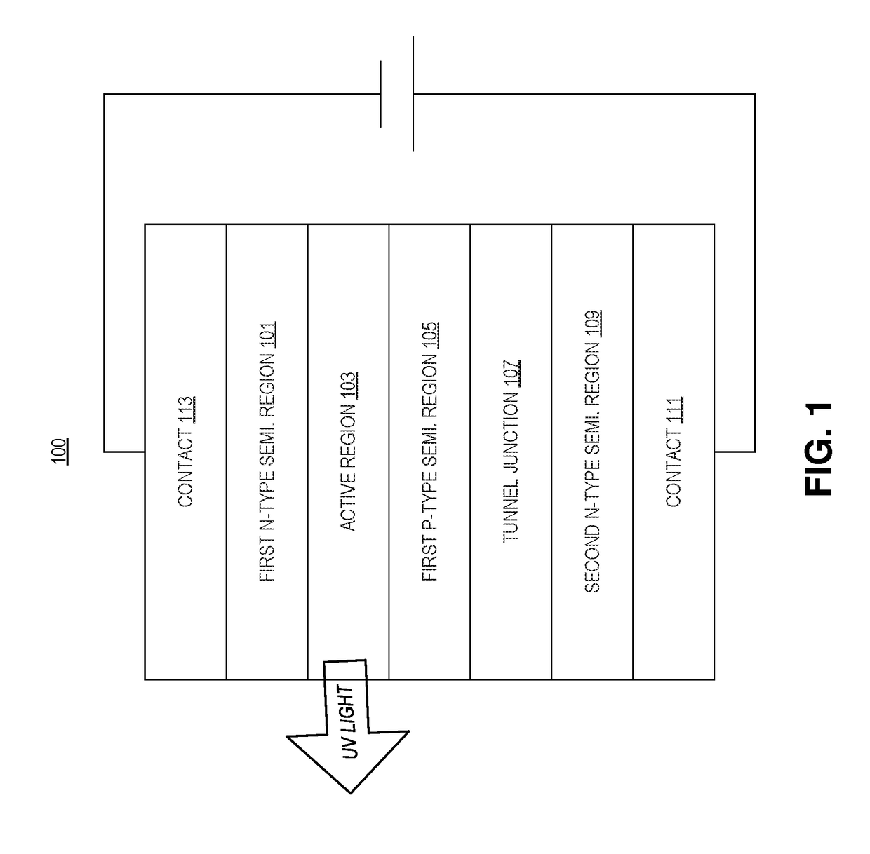 Fabrication of ultraviolet light emitting diode with tunnel junction