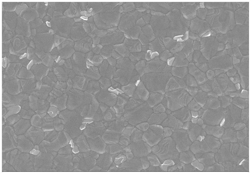 Interface modification method for improving environmental stability of perovskite solar cell