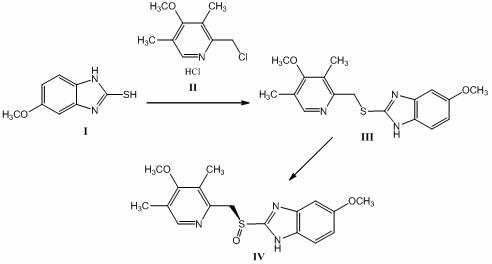 Method for preparing high-purity esomeprazole