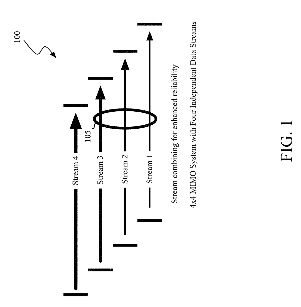 Bandwidth estimation based on location in a wireless network