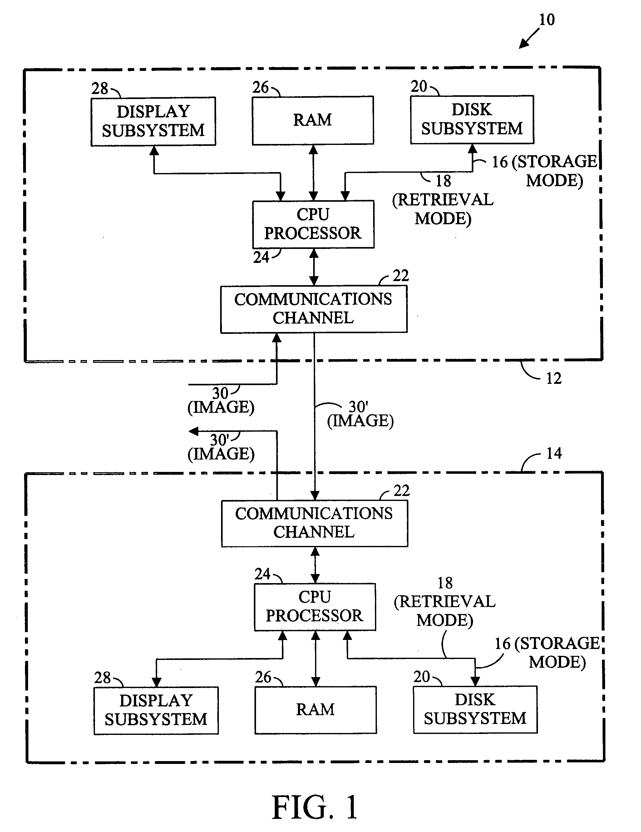 Image compression using a color visual model