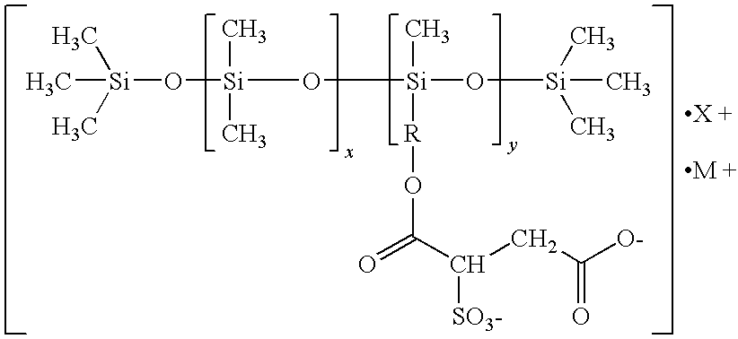 Low-odor dimethicone copolyol sulfosuccinate surfactant compositions