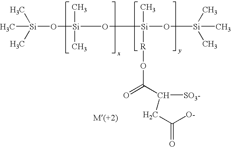 Low-odor dimethicone copolyol sulfosuccinate surfactant compositions