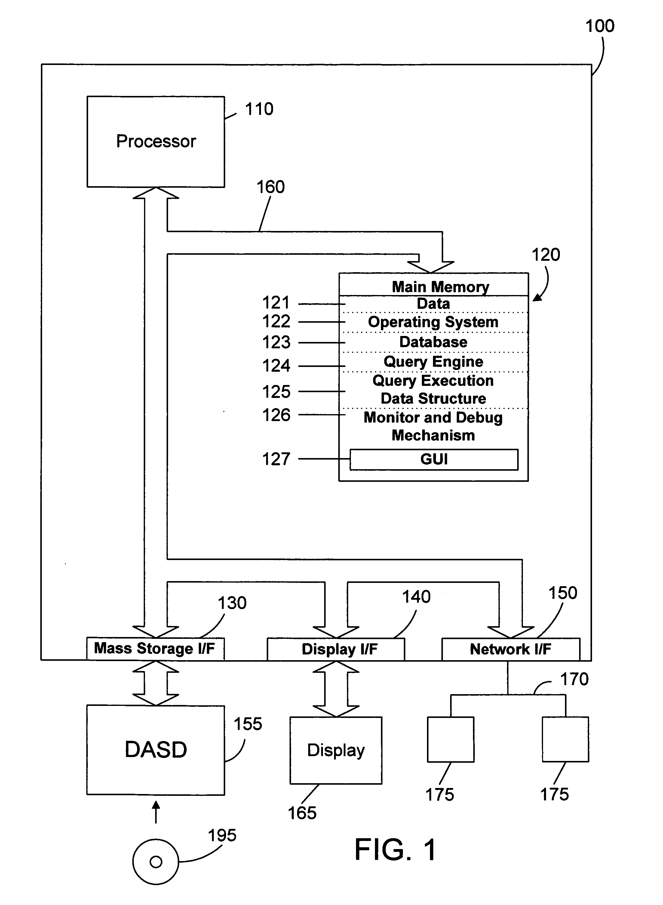 Apparatus and method for monitoring and debugging query execution objects