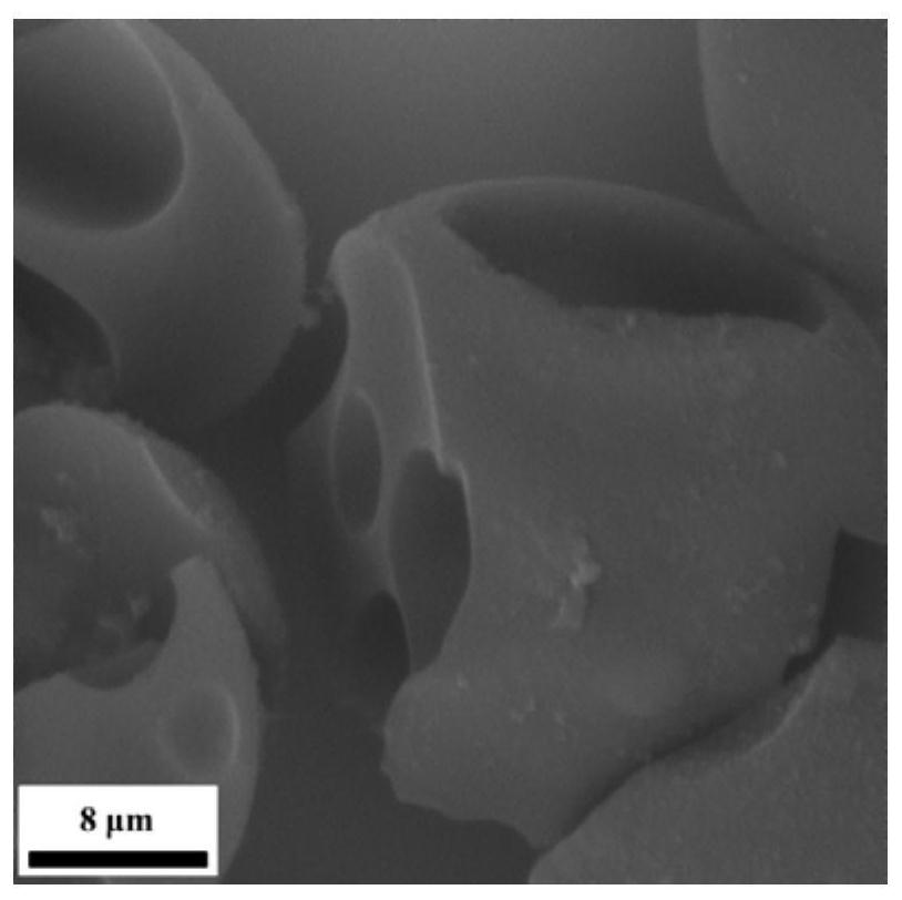 Monodisperse polymer porous microsphere and preparation method thereof