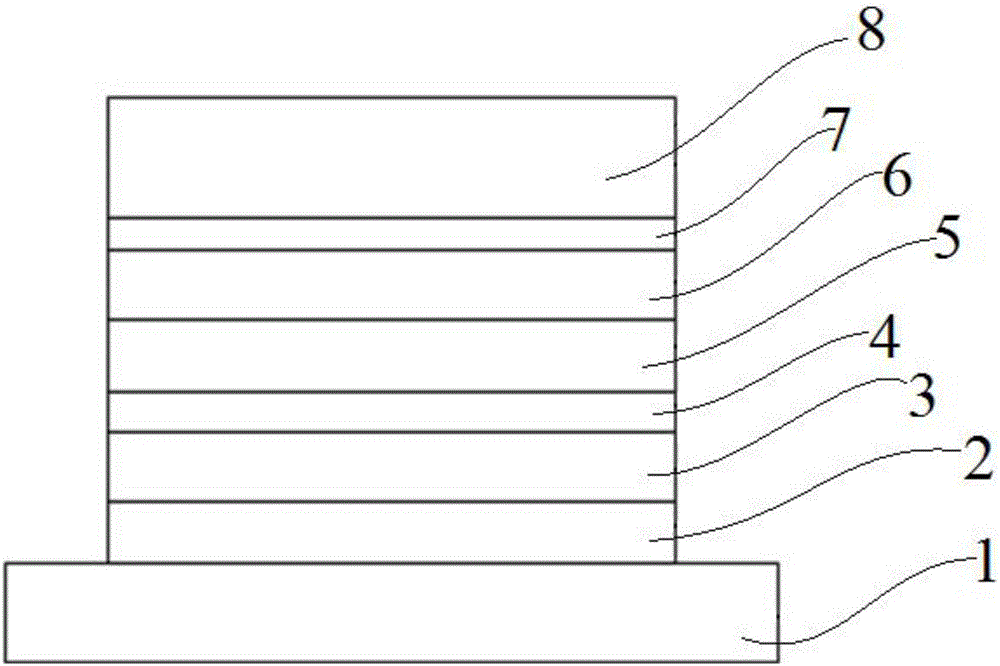 Organic photoelectric material containing spiral ring structure and application thereof