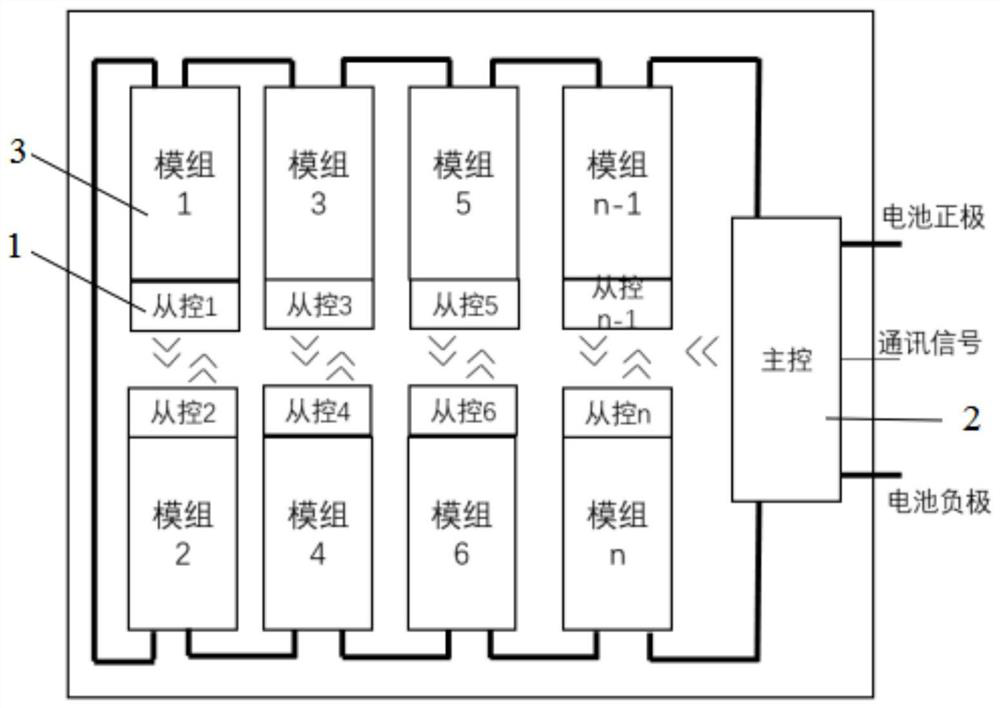 Vehicle battery management system and battery management method thereof