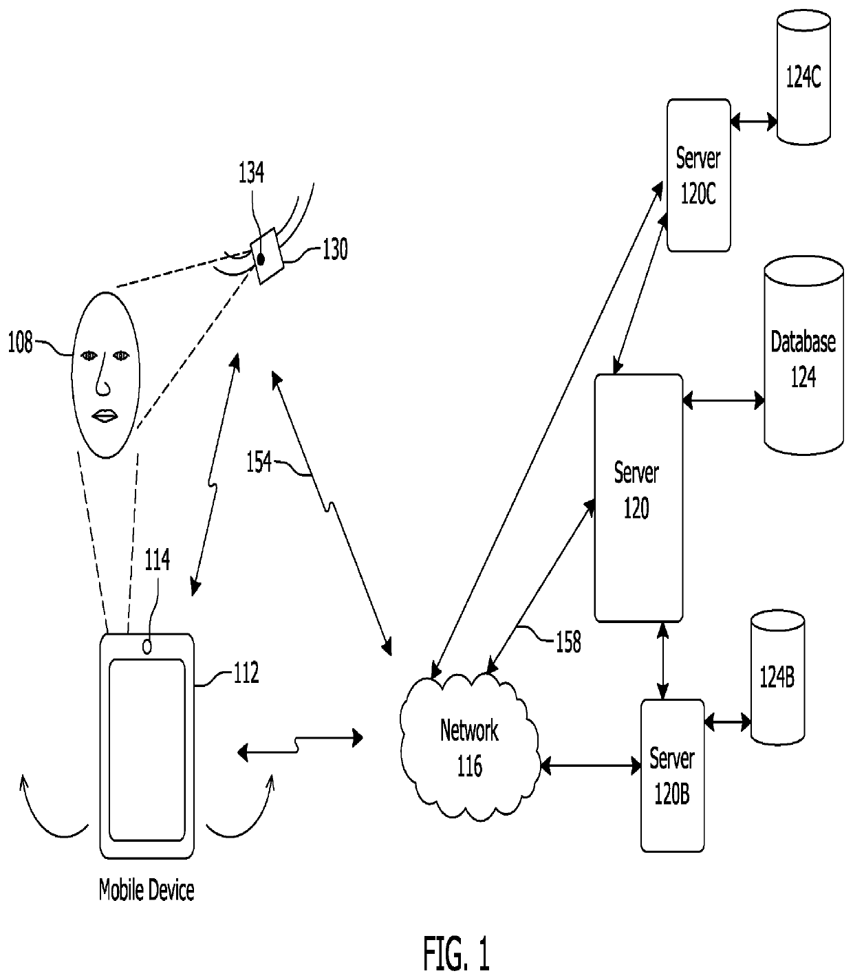 Method to add remotely collected biometric images / templates to a database record of personal information