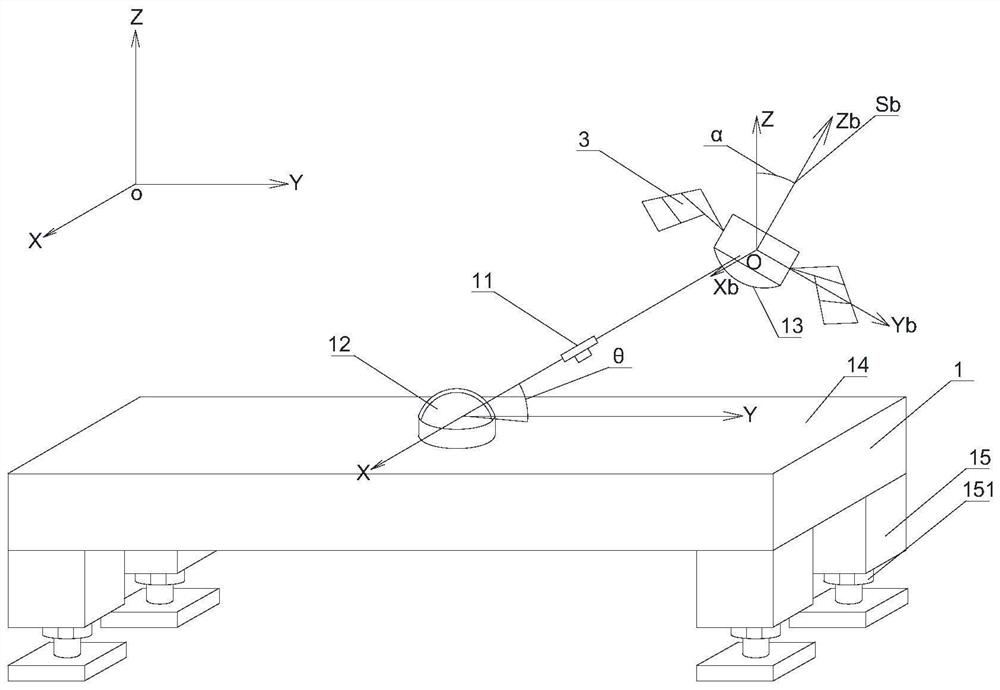 Flight equipment lift force testing device, system and method