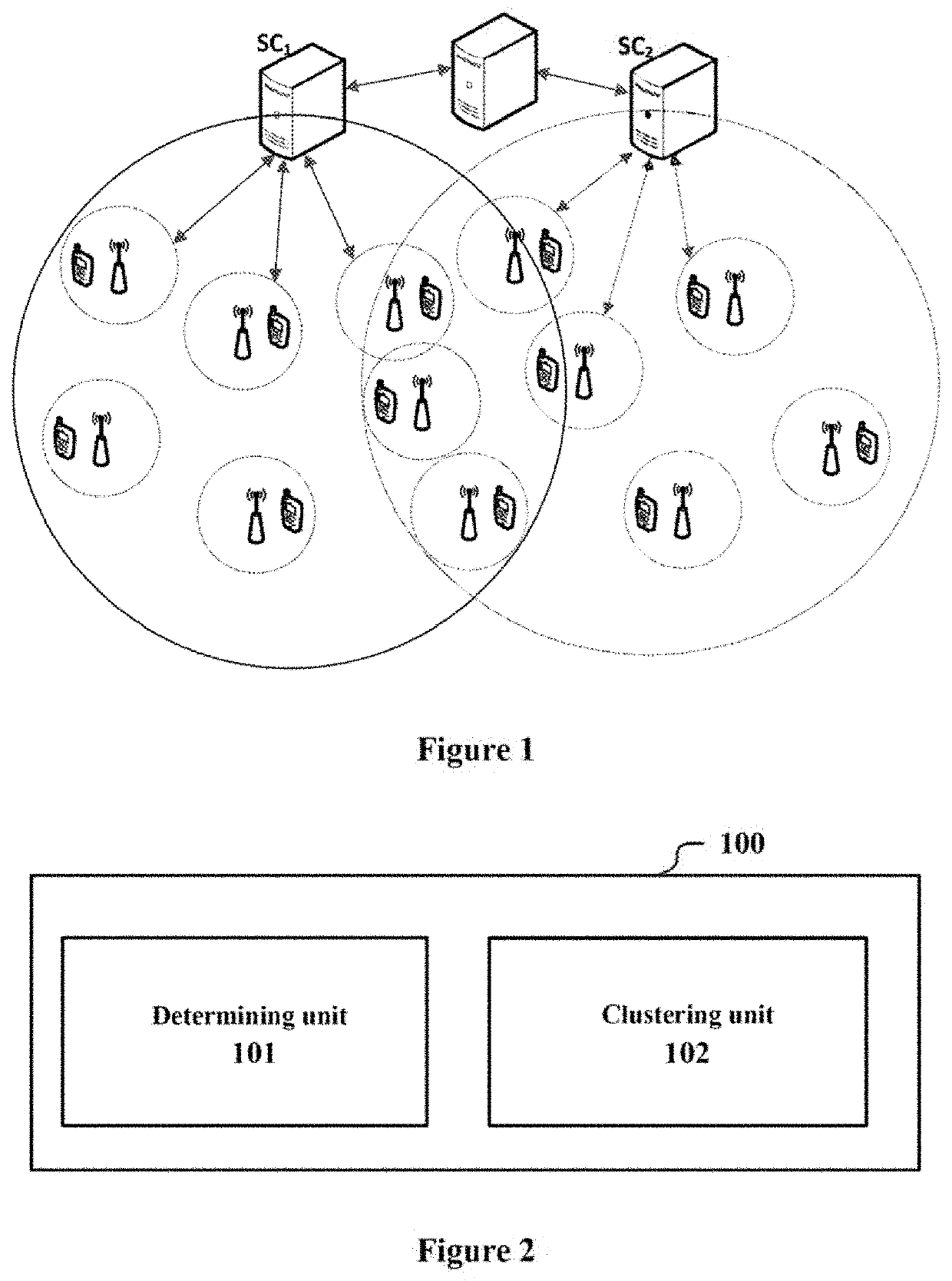 Electronic device and method for the electronic device