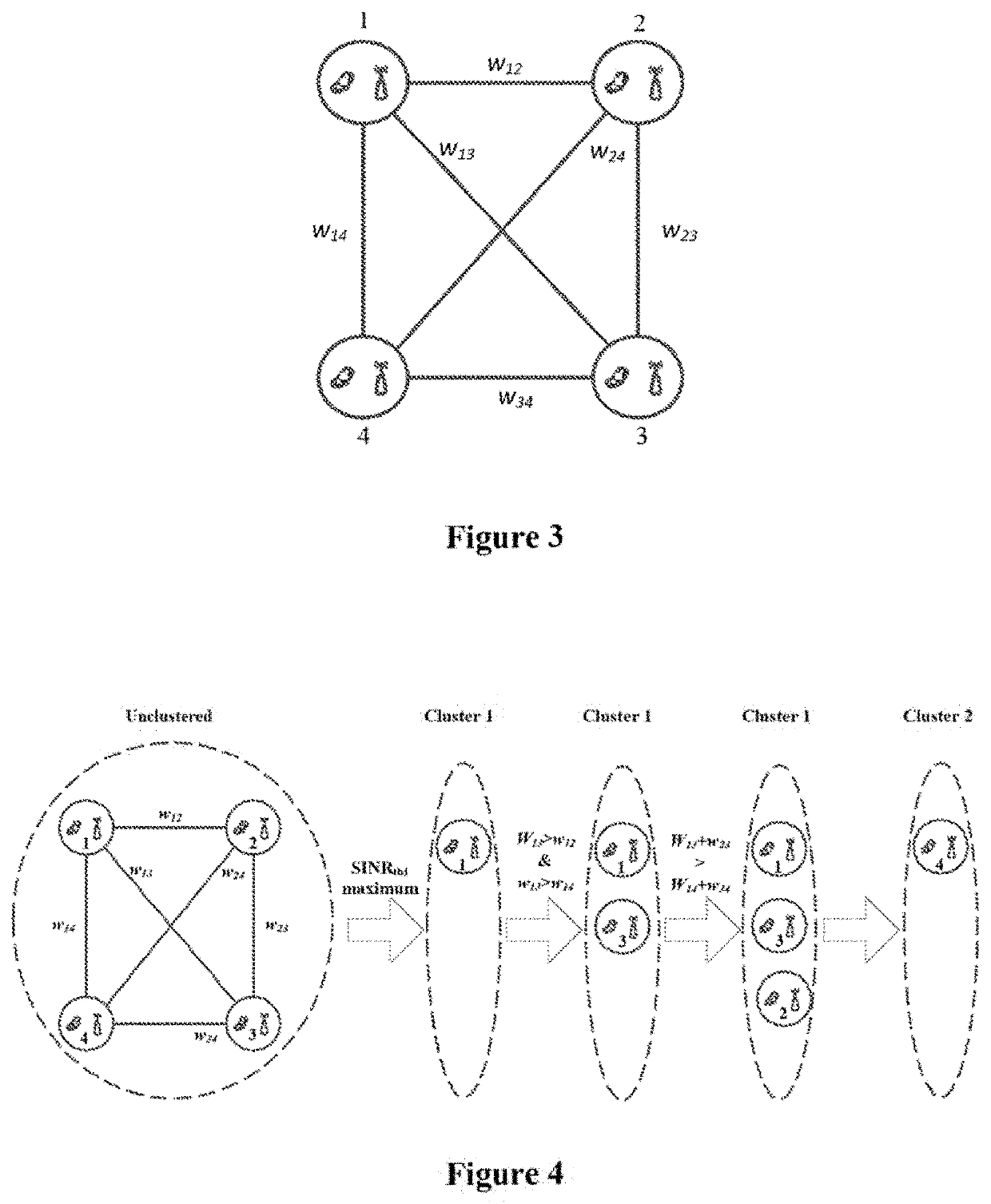 Electronic device and method for the electronic device