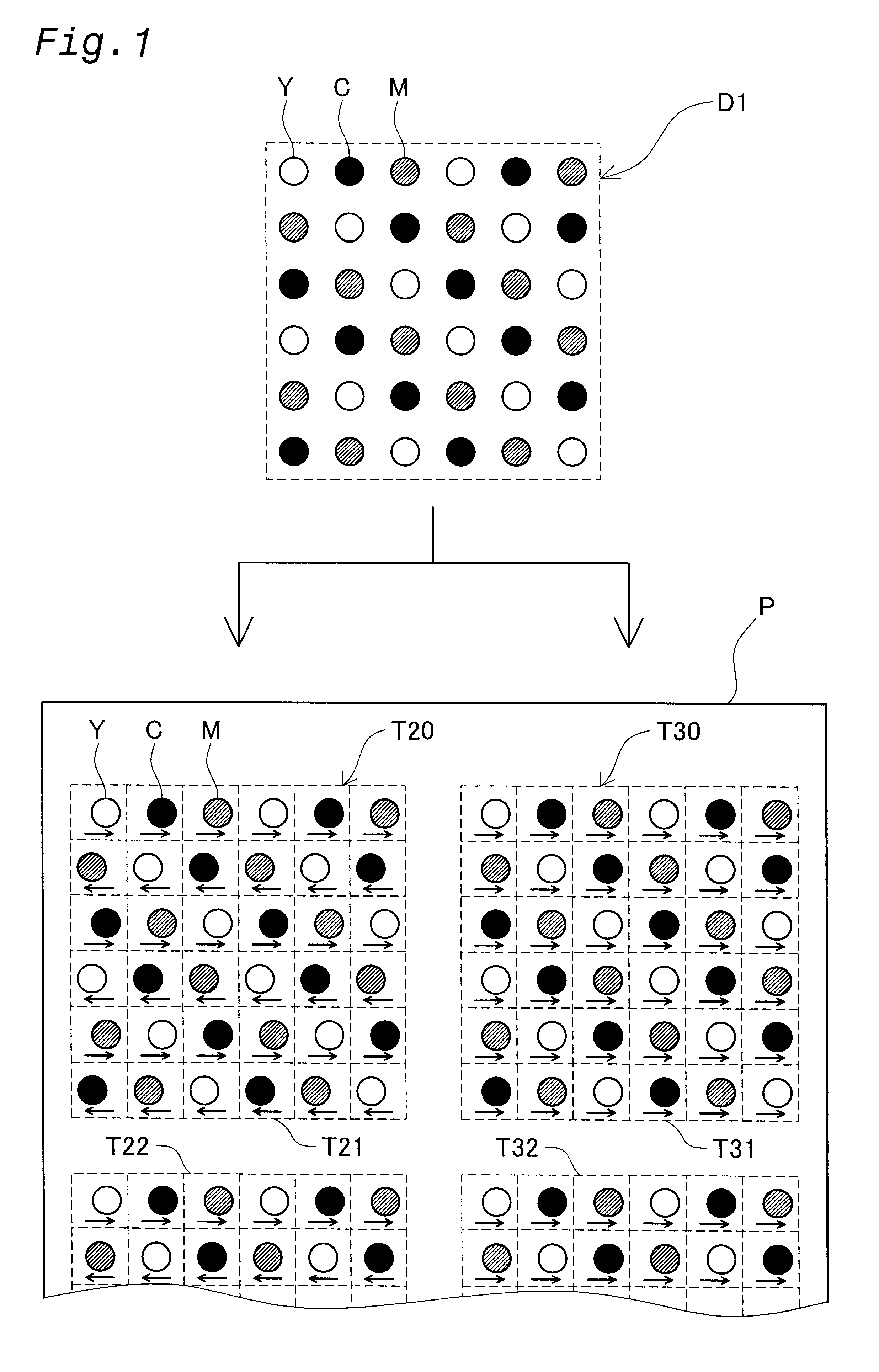 Determining adjustment value for recording position deviation at printing using a plurality of kinds of inspecting patterns