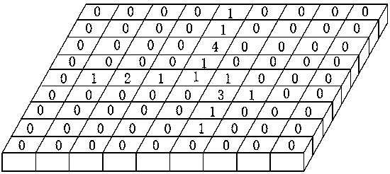 Intelligent agent decision making method, AI model training method, server and medium