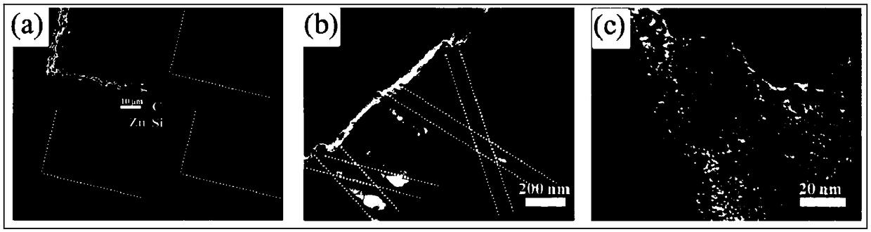 Three-dimensional nanometer linear pore carbon material and manufacturing technology of high-voltage miniature supercapacitor