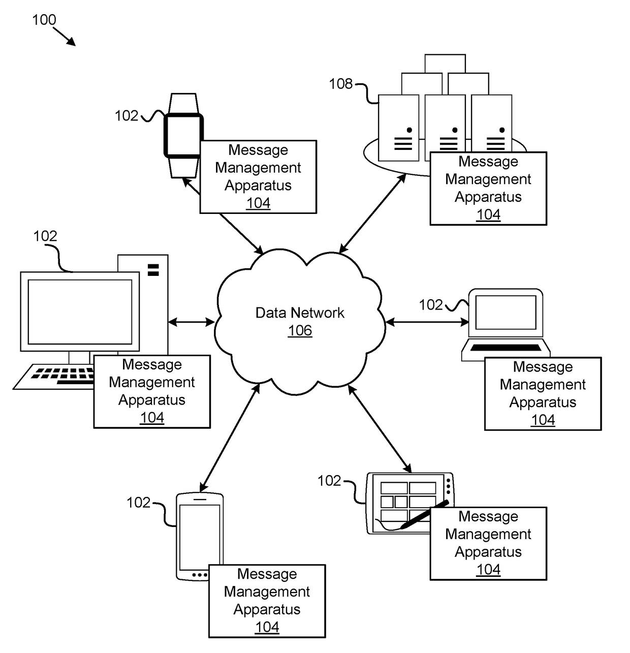 Sending messages to an unavailable device