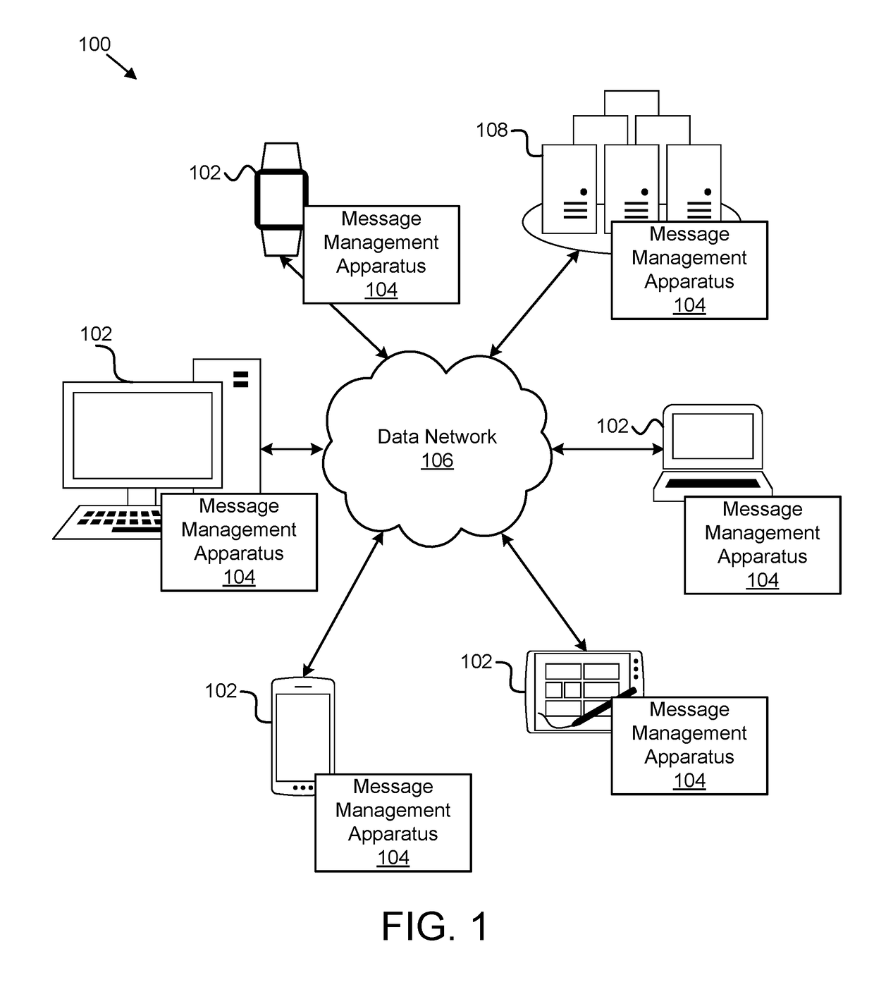 Sending messages to an unavailable device