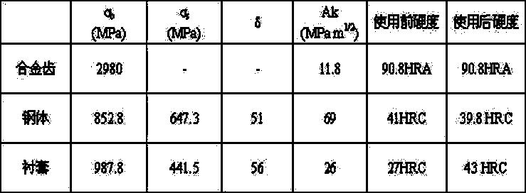 Process for inlaying alloy teeth of rock drilling bit