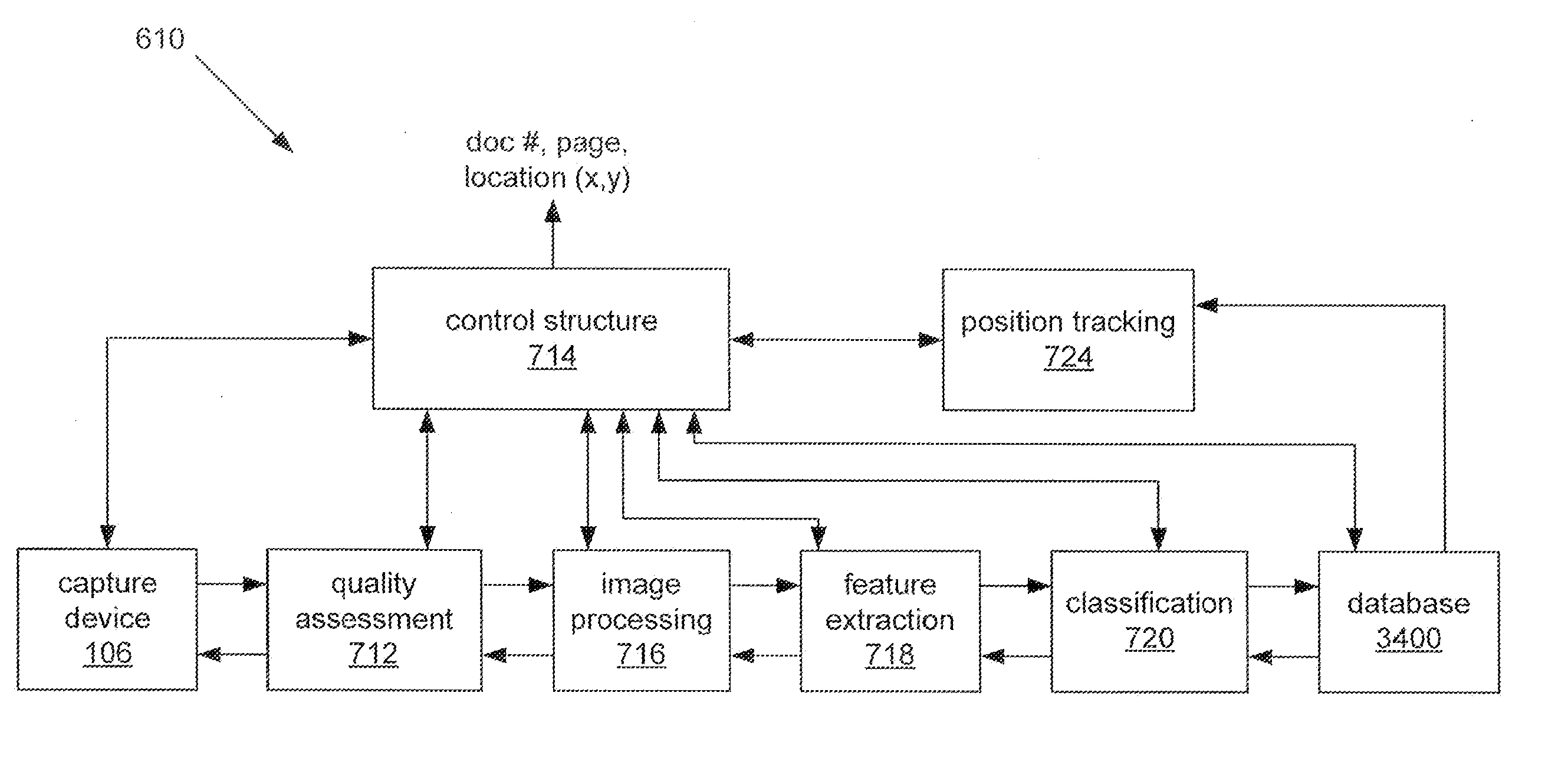 Method and System for Multi-Tier Image Matching in a Mixed Media Environment